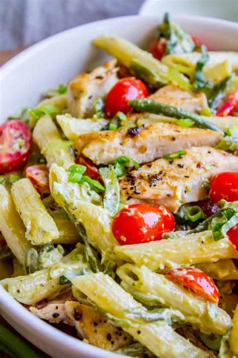 30-minute-pesto-penne-with-chicken-and-cherry-tomatoes image