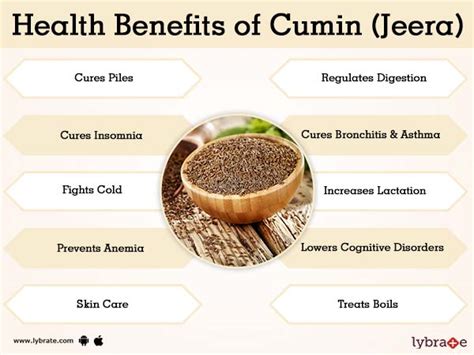 cumin-jeera-benefits-and-its-side-effects-lybrate image