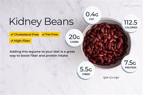 kidney-bean-nutrition-facts-and-health-benefits image