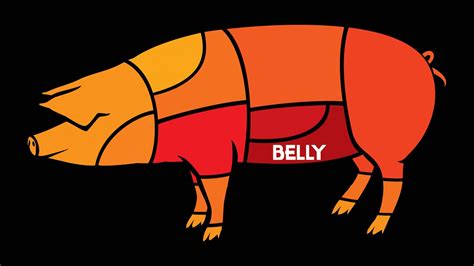 bacon-vs-pork-belly-whats-the-difference-just-cook image