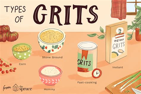 what-are-grits-the-spruce-eats image