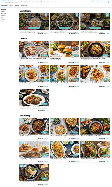 goodfood-meal-kit-review-after-2-years-cansumer image