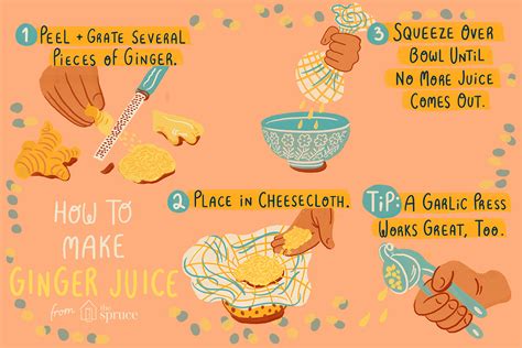 how-to-make-ginger-juice-the-spruce-eats image