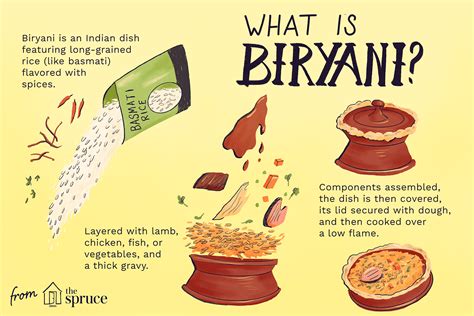what-is-biryani-the-spruce-eats image