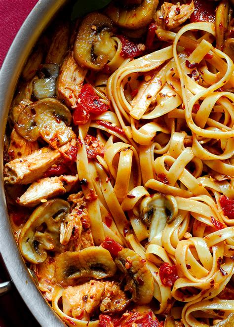 chicken-fettuccine-with-sun-dried-tomatoes-and image