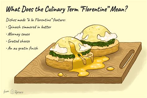 introduction-to-the-florentine-culinary-method-the image