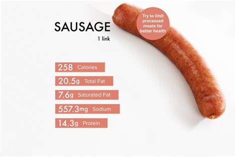 sausage-nutrition-benefits-risks-and-prep-tips-livestrong image