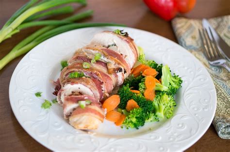 bacon-wrapped-chicken-delicious-meets image